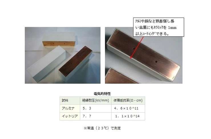 耐絶縁用途「電極への絶縁溶射」