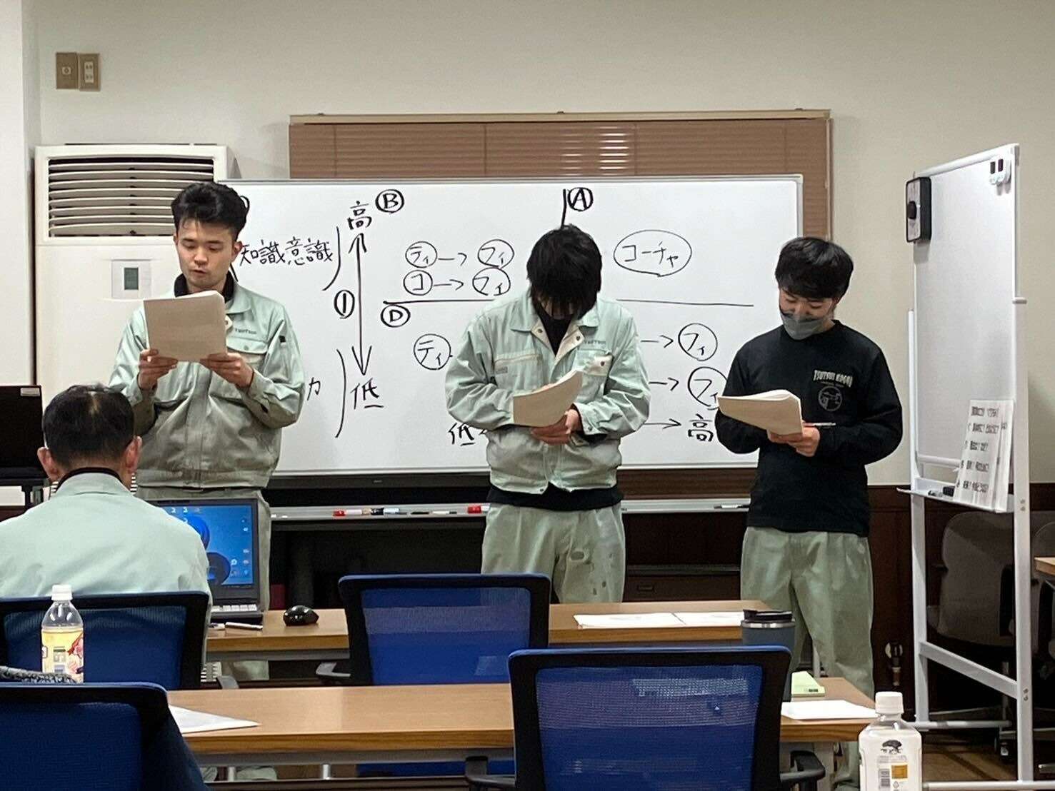 第6回NGLの会（西尾ブログ）