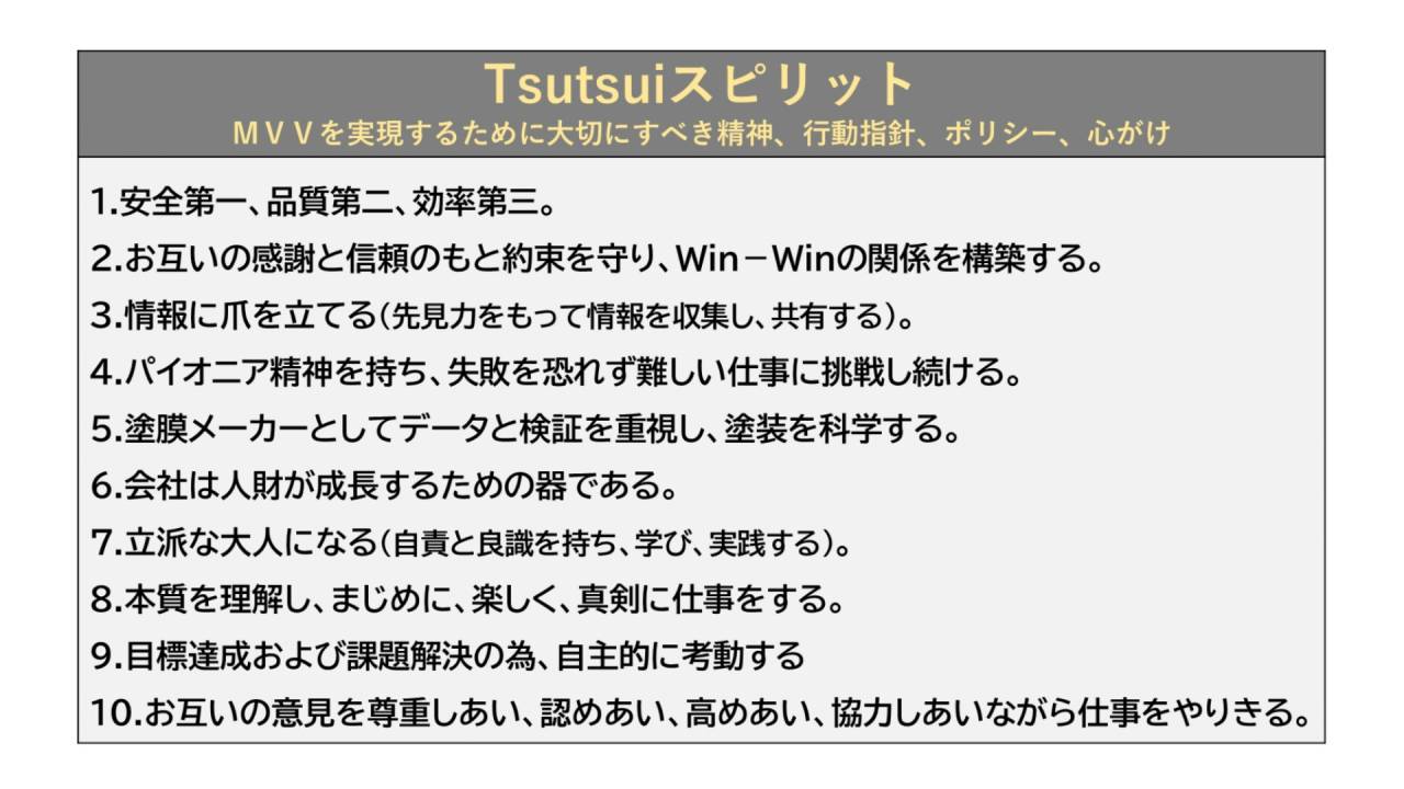 Tsutsui－スピリット